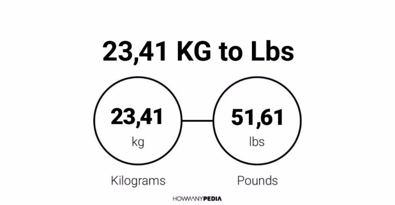 23-41-kg-to-lbs-howmanypedia