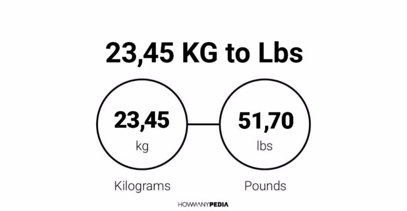 23-45-kg-to-lbs-howmanypedia