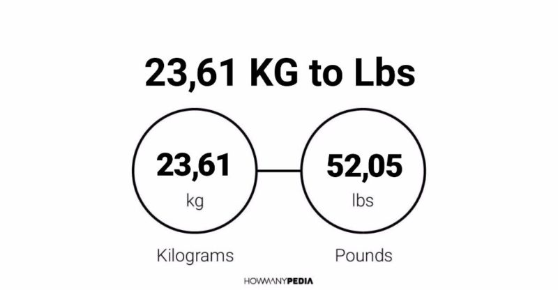 23.61 KG to Lbs