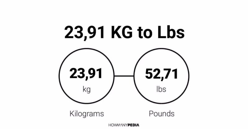 23.91 KG to Lbs