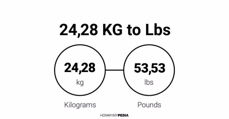 24.28 KG to Lbs