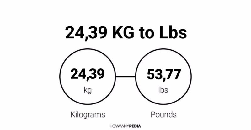 24.39 KG to Lbs