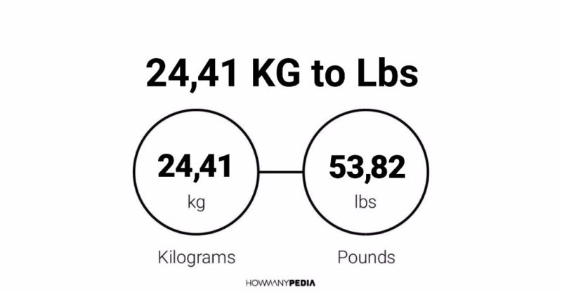 24.41 KG to Lbs