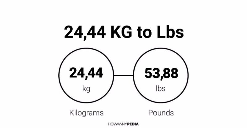 24.44 KG to Lbs