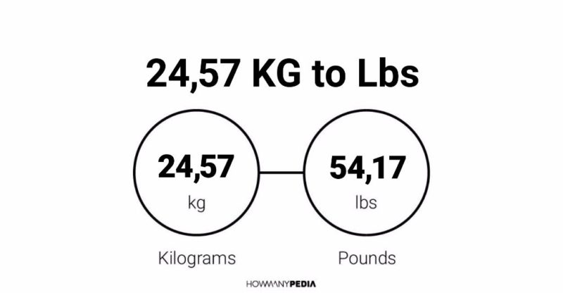 24.57 KG to Lbs