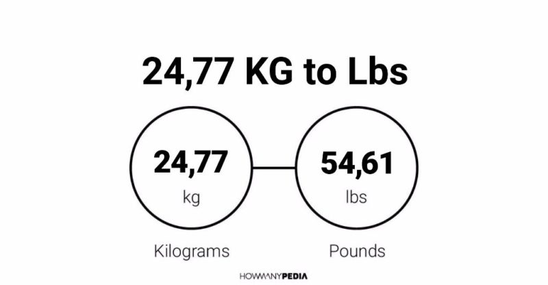 24.77 KG to Lbs