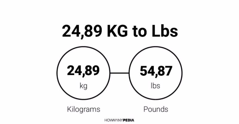 24.89 KG to Lbs