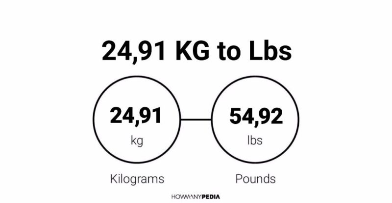 24.91 KG to Lbs