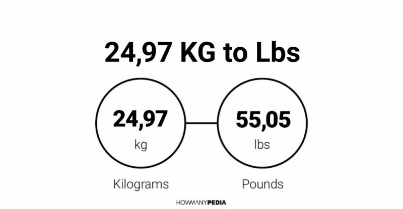 24.97 KG to Lbs