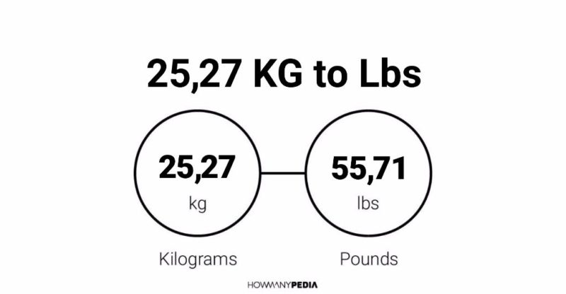 25.27 KG to Lbs