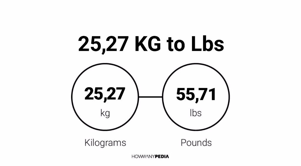 25-27-kg-to-lbs-howmanypedia