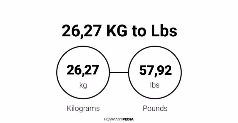 26-27-kg-to-lbs-howmanypedia