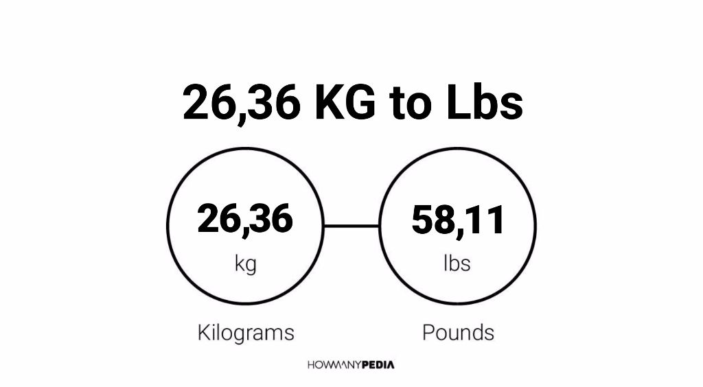 26-36-kg-to-lbs-howmanypedia