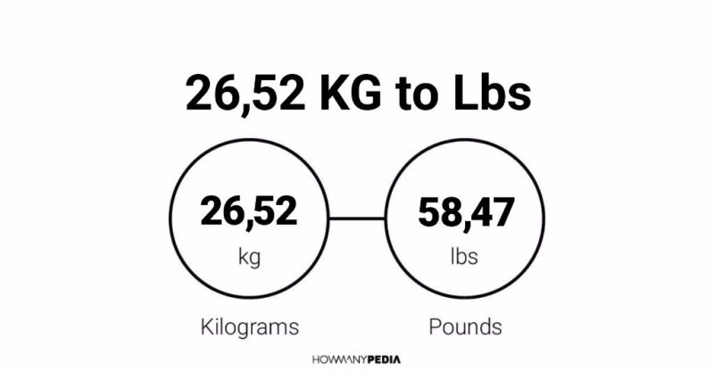 26.52 KG to Lbs