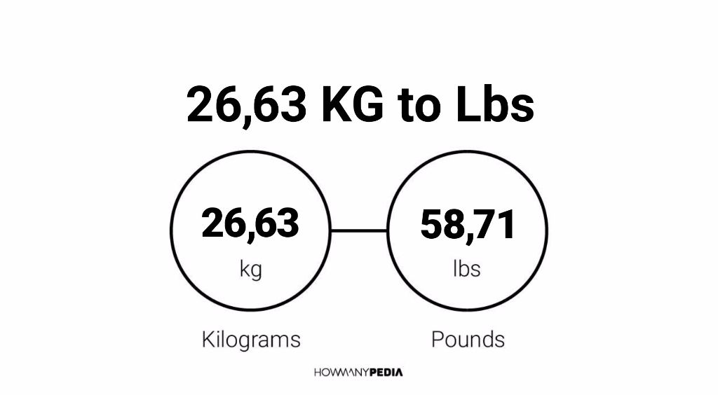 26-63-kg-to-lbs-howmanypedia