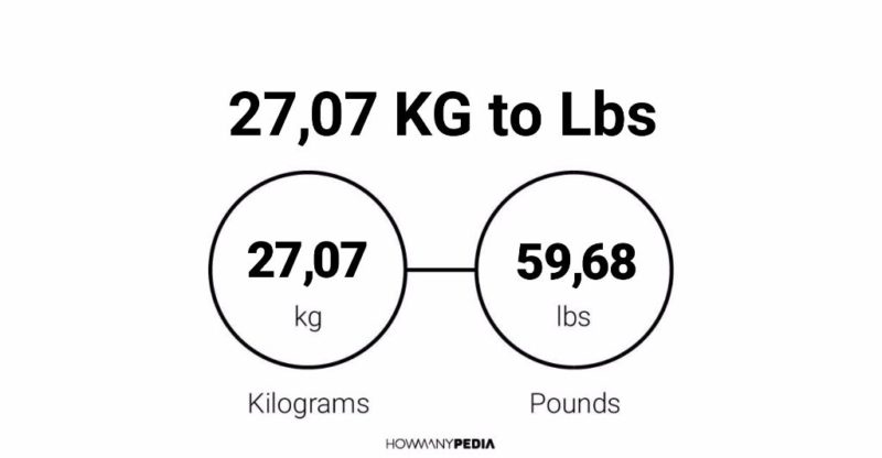 27.07 KG to Lbs