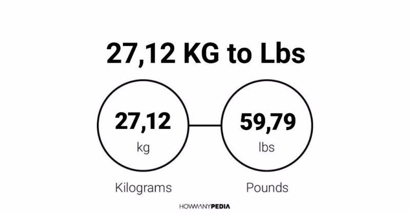 27.12 KG to Lbs