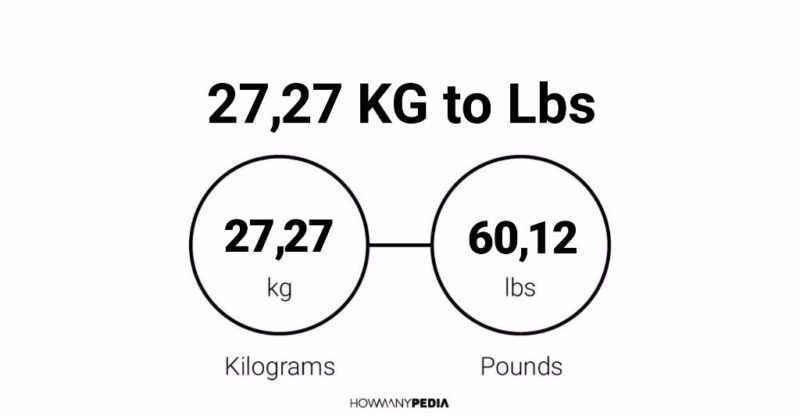 27-27-kg-to-lbs-howmanypedia