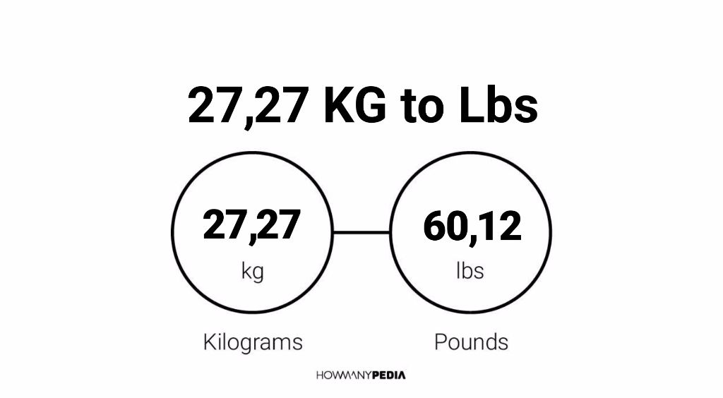 27-27-kg-to-lbs-howmanypedia