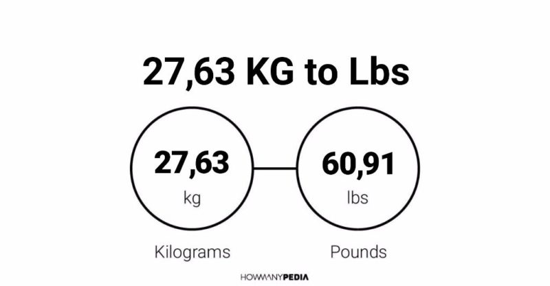 27-63-kg-to-lbs-howmanypedia