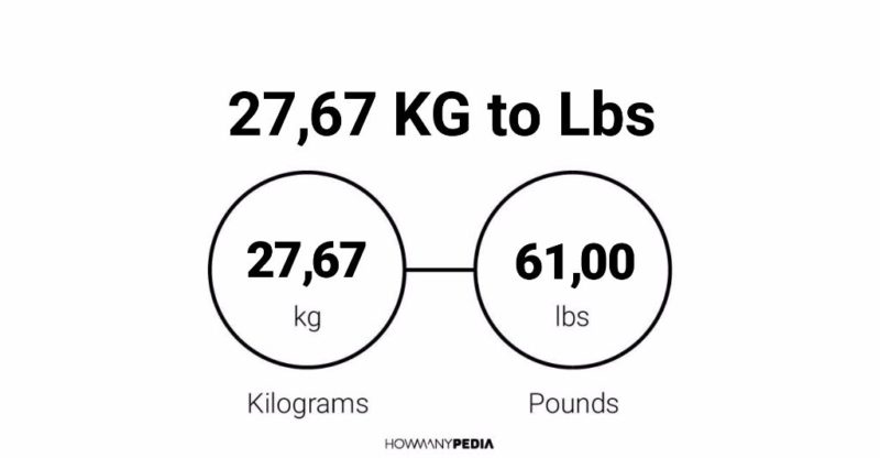 27.67 KG to Lbs