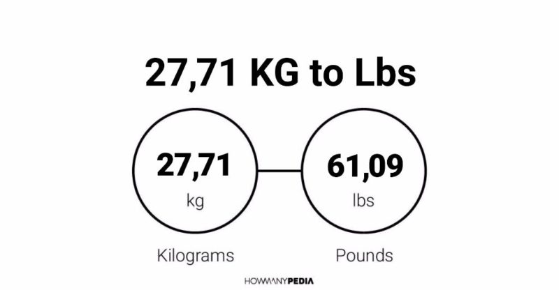 27.71 KG to Lbs