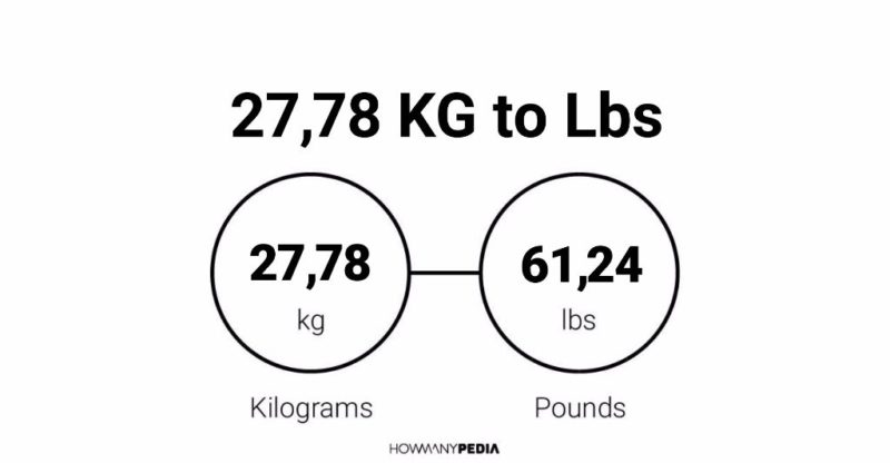 27.78 KG to Lbs