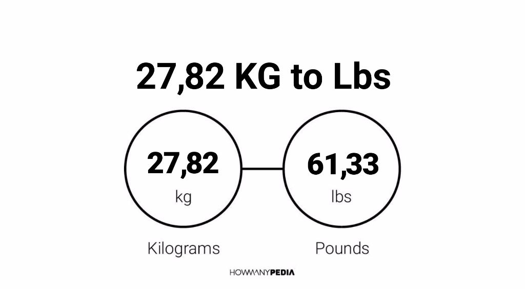 27-82-kg-to-lbs-howmanypedia