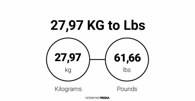 27.97 KG to Lbs