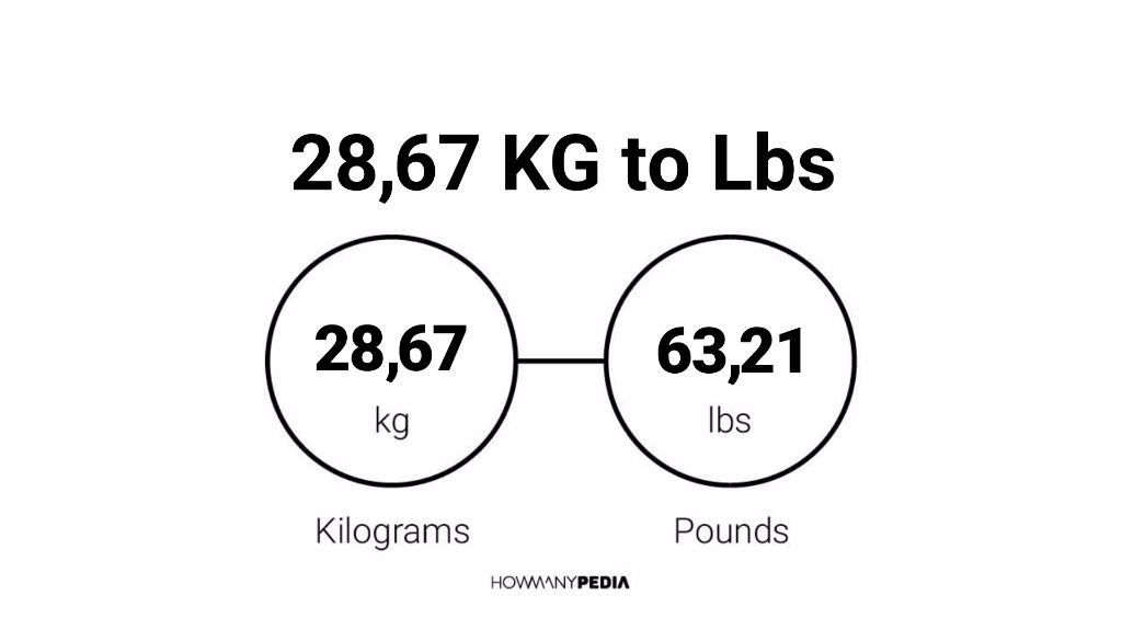 72-kg-to-lbs-7-kilograms-to-pounds-converter-7-kg-to-lbs-converter