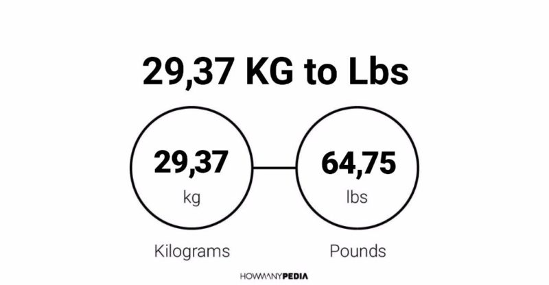 37 kgs 2025 in pounds