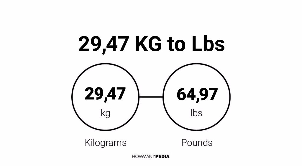 29 47 KG To Lbs Howmanypedia Com   29.47 Kg To Lbs 