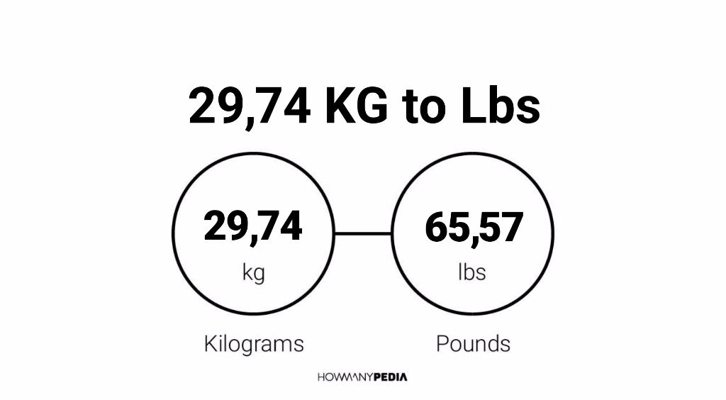 29-74-kg-to-lbs-howmanypedia