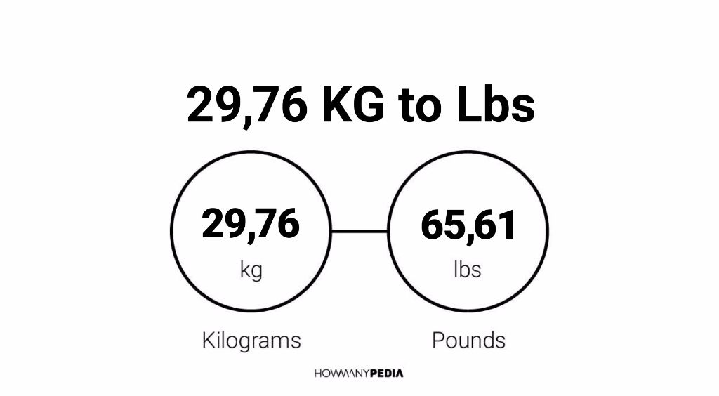 29-76-kg-to-lbs-howmanypedia