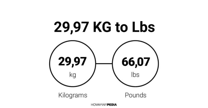 29.97 KG to Lbs