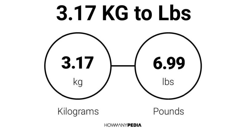 3.17 KG to Lbs – Howmanypedia.com