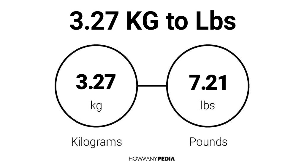 4 32 Kg To Lbs