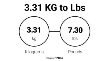 3.31 KG to Lbs