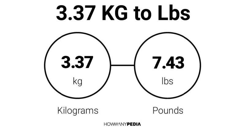 3.37 KG to Lbs