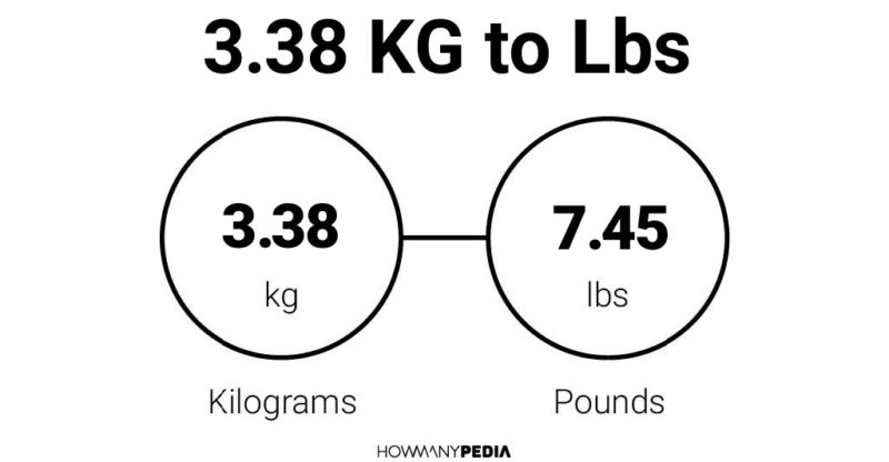 3.38 KG to Lbs