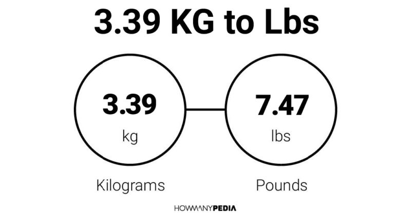 3.39 KG to Lbs