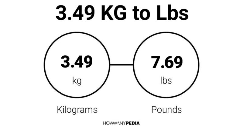 3.49 KG to Lbs