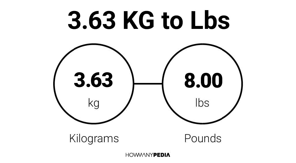 3.63 kg in on sale pounds