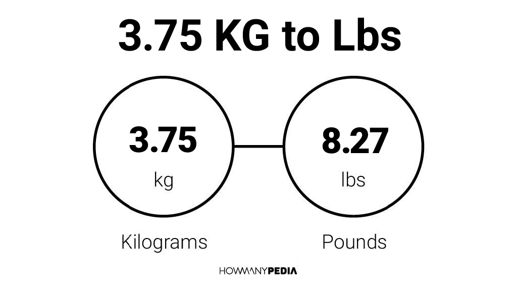 3-75-kg-to-lbs-howmanypedia