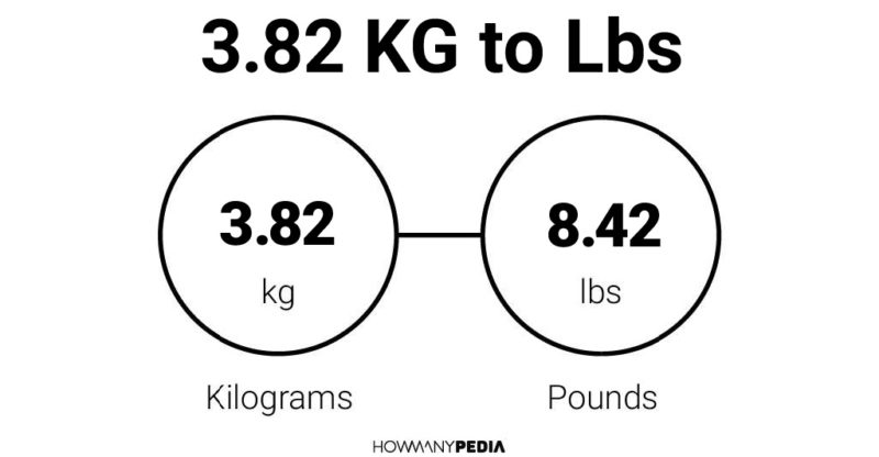 3.82 KG to Lbs