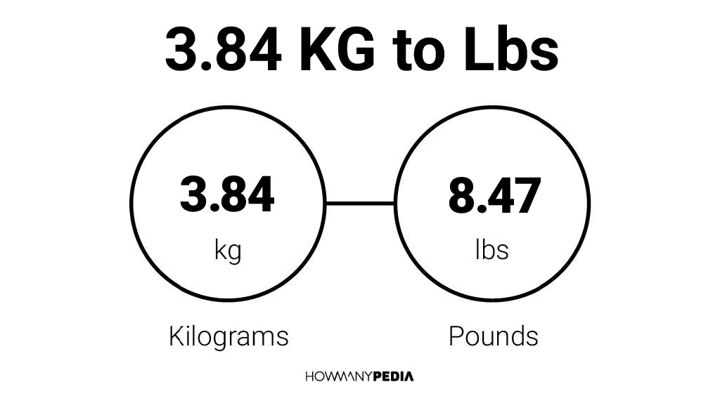 84 kilos shop in lbs