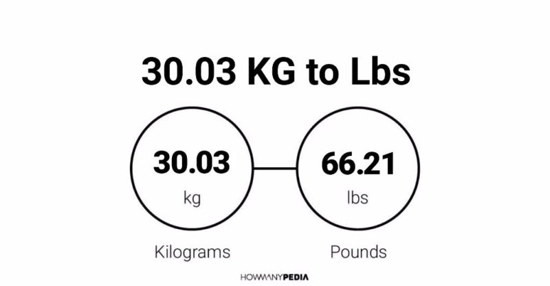 30.03 KG to Lbs