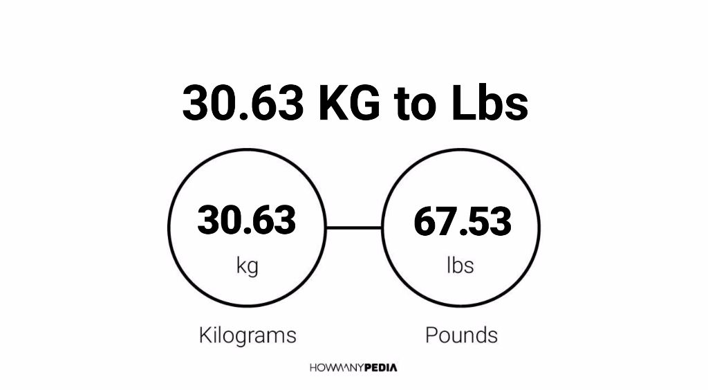 30-63-kg-to-lbs-howmanypedia