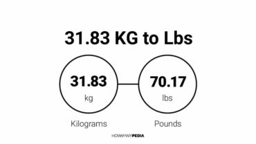 31.83 KG to Lbs