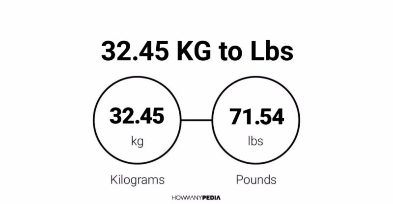 32-45-kg-to-lbs-howmanypedia